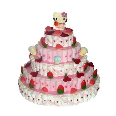Kitty Lollipop cake confectionery