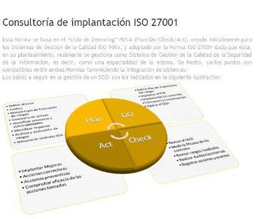 ISO 27001: implementation, certification and training.