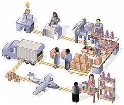 Transport and logistics management software